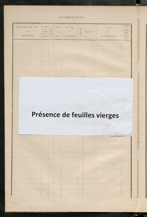 Matrice des propriétés bâties ; augmentations et diminutions, 1883-1891 ; séparation des revenus cadastraux afférents, pour l'année 1882, aux propriétés bâties et non bâties (état-balance) ; table alphabétique des propriétaires.