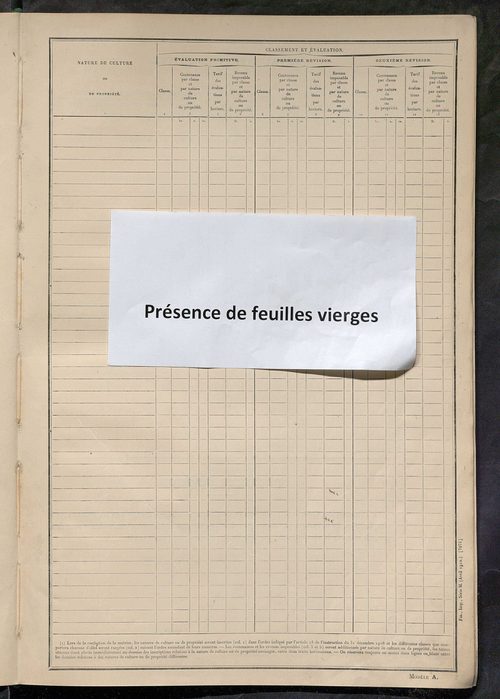Matrice des propriétés non bâties ; tableau présentant les augmentations et les diminutions survenues dans la matière imposable ; récapitulation ; table alphabétique des propriétaires.