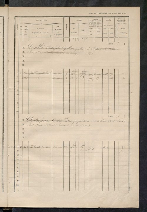 Matrice des propriétés bâties ; augmentations et diminutions, 1883-1891 ; séparation des revenus cadastraux afférents, pour l'année 1882, aux propriétés bâties et non bâties (état-balance) ; table alphabétique des propriétaires.