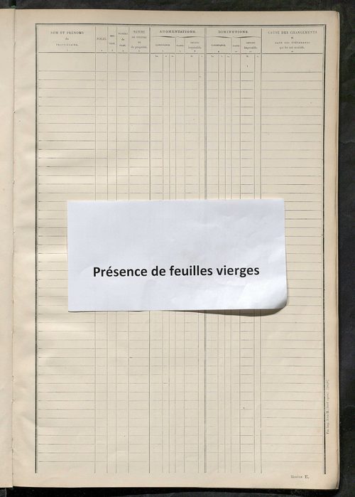 Matrice des propriétés non bâties ; tableau présentant les augmentations et les diminutions survenues dans la matière imposable ; récapitulation ; table alphabétique des propriétaires.