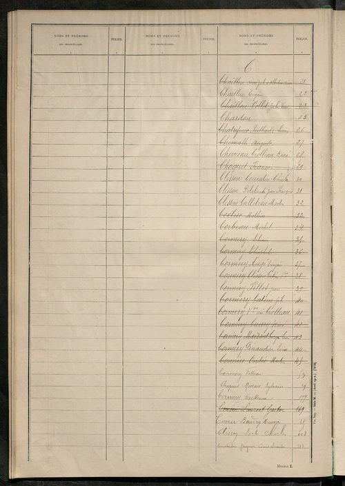 Matrice des propriétés non bâties ; tableau présentant les augmentations et les diminutions survenues dans la matière imposable ; récapitulation ; table alphabétique des propriétaires.