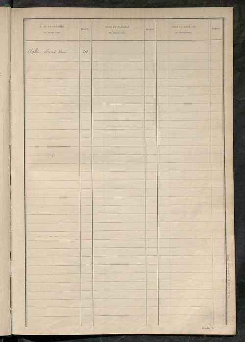 Matrice des propriétés non bâties ; tableau présentant les augmentations et les diminutions survenues dans la matière imposable ; récapitulation ; table alphabétique des propriétaires.