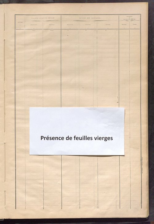 Matrice des propriétés bâties ; récapitulation ; table alphabétique des propriétaires.