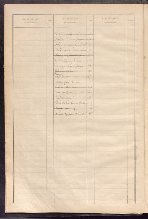 Matrice des propriétés bâties ; récapitulation ; table alphabétique des propriétaires.