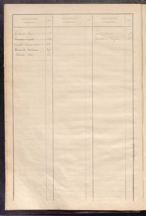 Matrice des propriétés bâties ; récapitulation ; table alphabétique des propriétaires.
