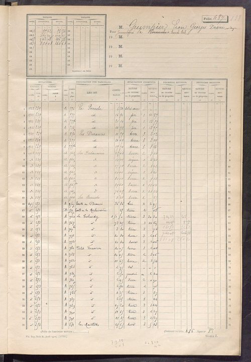 Matrice des propriétés non bâties, fol. 477 à 614.