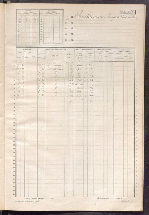 Matrice des propriétés non bâties, fol. 477 à 614.