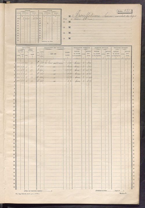 Matrice des propriétés non bâties, fol. 477 à 614.