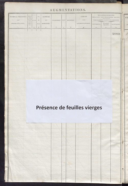 Registre présentant les augmentations et les diminutions survenues dans les contenances et les revenus portés sur les matrices cadastrales, 1838-1914 ; récapitulation des contenances et des revenus imposables, 1837 ; matrice des propriétés foncières, fol.