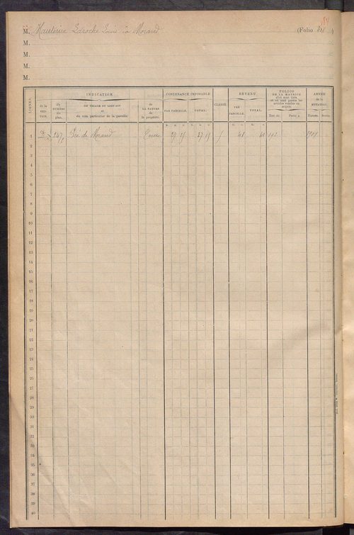Matrice des propriétés foncières, fol. 401 à 456 ; table alphabétique des propriétaires.