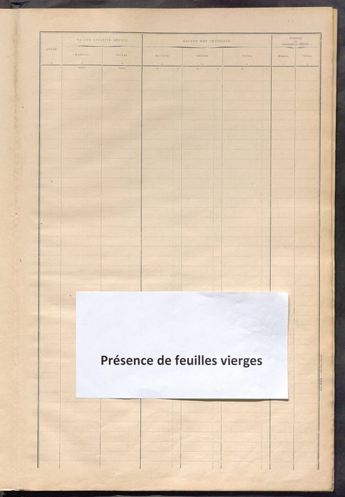 Matrice des propriétés bâties ; récapitulation ; table alphabétique des propriétaires.