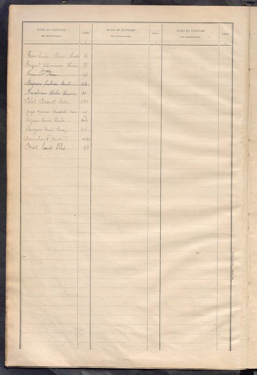Matrice des propriétés bâties ; récapitulation ; table alphabétique des propriétaires.