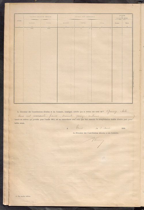 Matrice des propriétés bâties ; récapitulation ; table alphabétique des propriétaires.