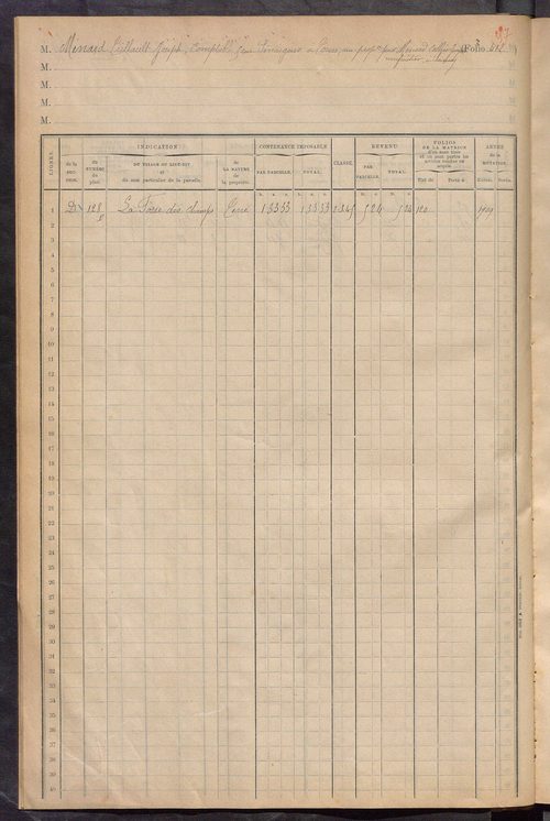 Matrice des propriétés foncières, fol. 401 à 456 ; table alphabétique des propriétaires.