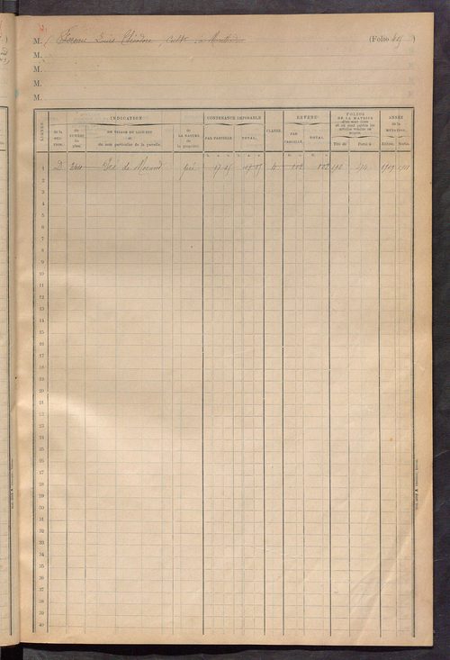 Matrice des propriétés foncières, fol. 401 à 456 ; table alphabétique des propriétaires.