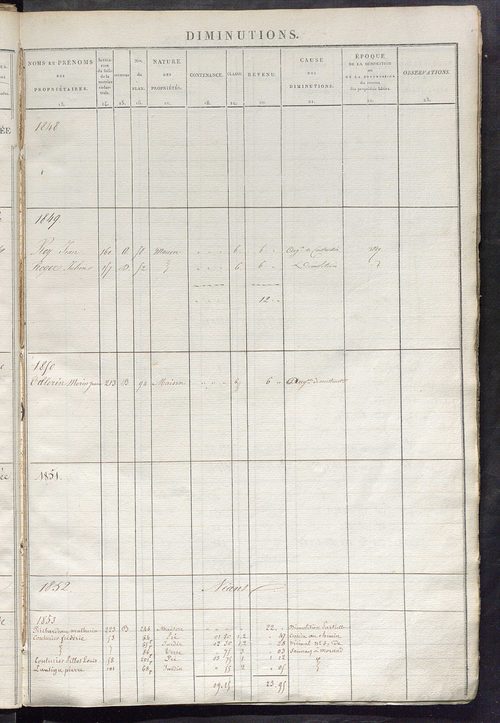 Registre présentant les augmentations et les diminutions survenues dans les contenances et les revenus portés sur les matrices cadastrales, 1838-1914 ; récapitulation des contenances et des revenus imposables, 1837 ; matrice des propriétés foncières, fol.