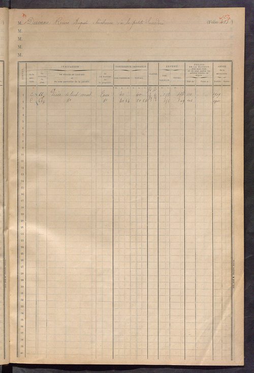 Matrice des propriétés foncières, fol. 401 à 456 ; table alphabétique des propriétaires.