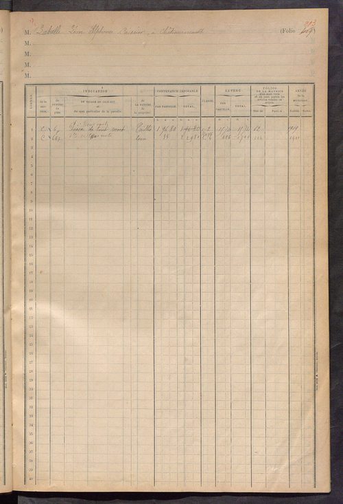 Matrice des propriétés foncières, fol. 401 à 456 ; table alphabétique des propriétaires.