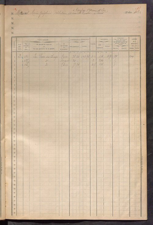 Matrice des propriétés foncières, fol. 401 à 456 ; table alphabétique des propriétaires.