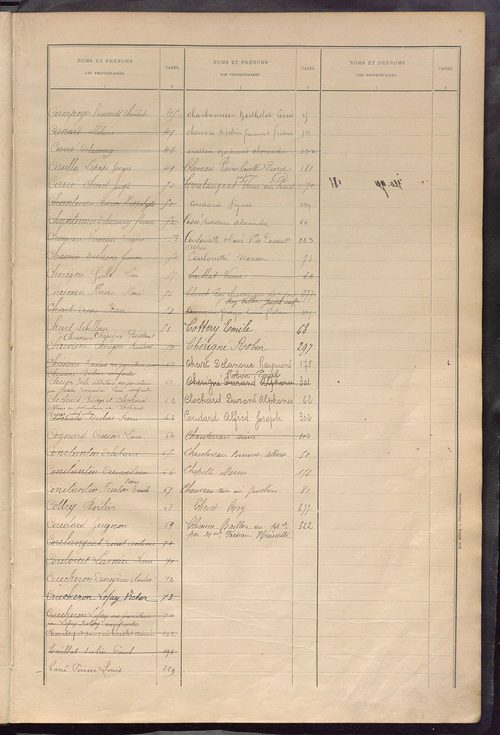 Matrice des propriétés bâties ; récapitulation ; table alphabétique des propriétaires.