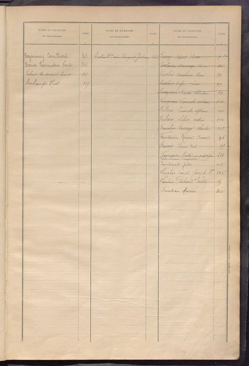 Matrice des propriétés bâties ; récapitulation ; table alphabétique des propriétaires.