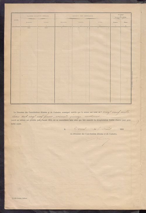 Matrice des propriétés bâties ; récapitulation ; table alphabétique des propriétaires.