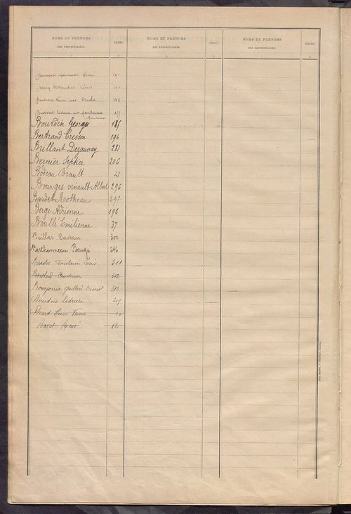 Matrice des propriétés bâties ; récapitulation ; table alphabétique des propriétaires.