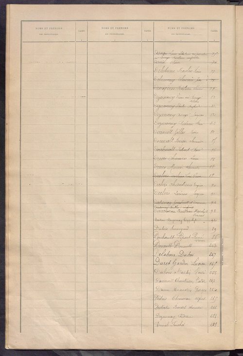 Matrice des propriétés bâties ; récapitulation ; table alphabétique des propriétaires.