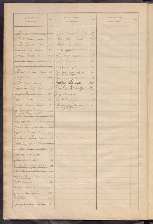 Matrice des propriétés bâties ; récapitulation ; table alphabétique des propriétaires.
