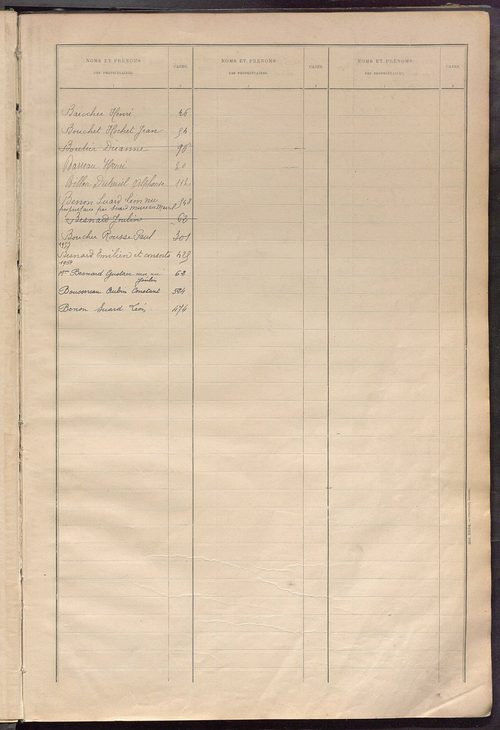 Matrice des propriétés bâties ; récapitulation ; table alphabétique des propriétaires.