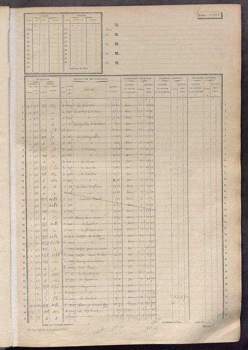 Matrice des propriétés non bâties, fol. 1089 à 1688.