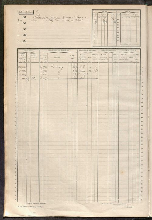 Matrice des propriétés non bâties, fol. 489 à 1088.