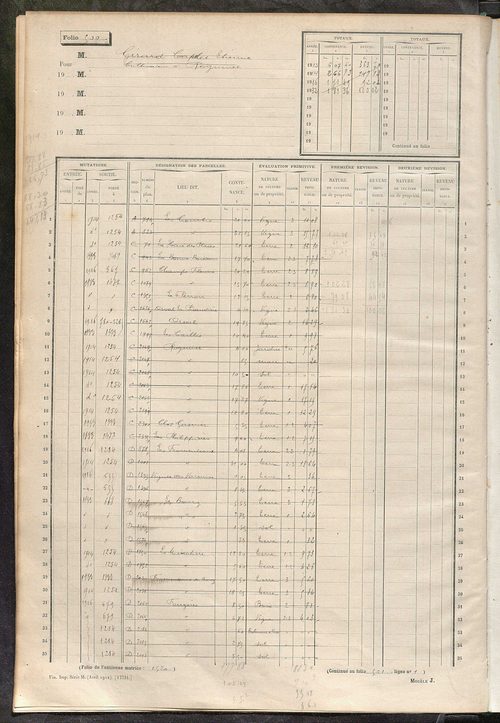 Matrice des propriétés non bâties, fol. 489 à 1088.
