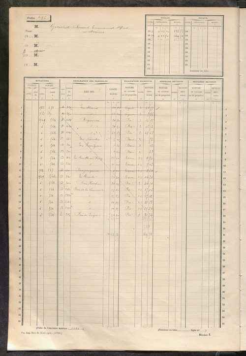 Matrice des propriétés non bâties, fol. 489 à 1088.