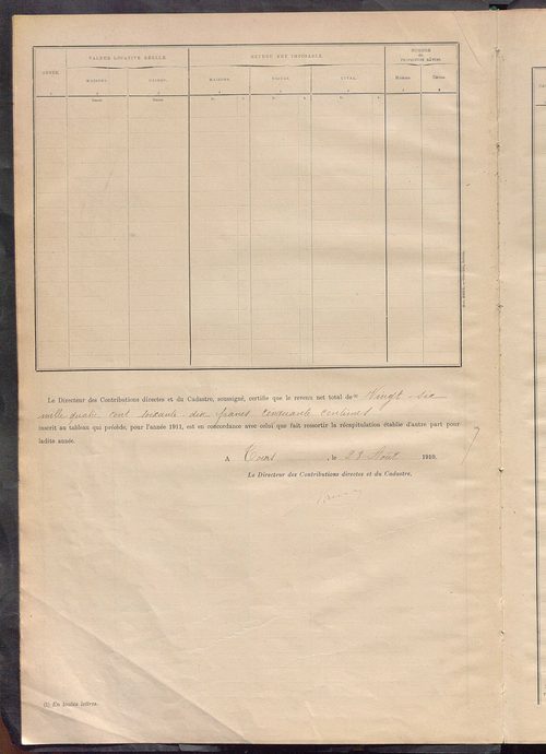 Matrice des propriétés bâties ; récapitulation ; table alphabétique des propriétaires.