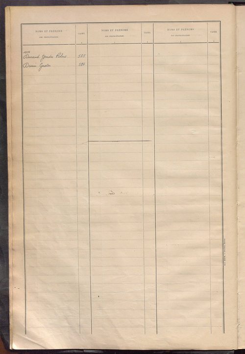 Matrice des propriétés bâties ; récapitulation ; table alphabétique des propriétaires.