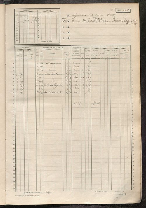 Matrice des propriétés non bâties, fol. 489 à 1088.