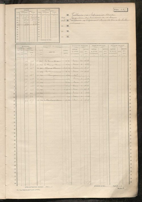 Matrice des propriétés non bâties, fol. 489 à 1088.