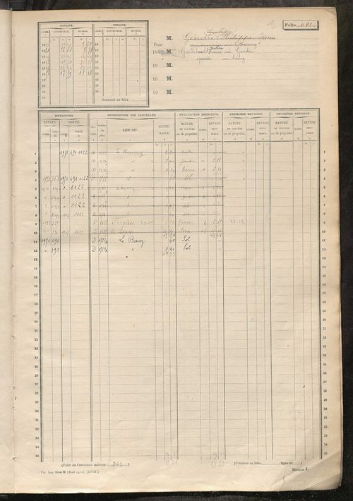 Matrice des propriétés non bâties, fol. 489 à 1088.