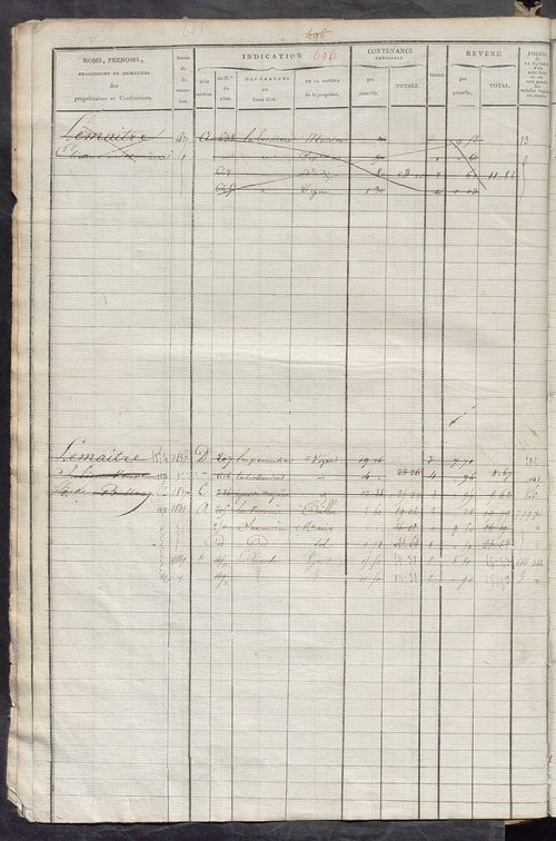 Matrice des propriétés foncières, fol. 687 à 1246 ; récapitulation des contenances et des revenus de la matrice cadastrale, 1822-1839 ; table alphabétique des propriétaires.
