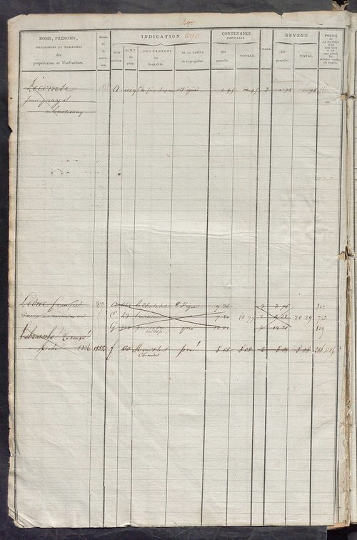 Matrice des propriétés foncières, fol. 687 à 1246 ; récapitulation des contenances et des revenus de la matrice cadastrale, 1822-1839 ; table alphabétique des propriétaires.