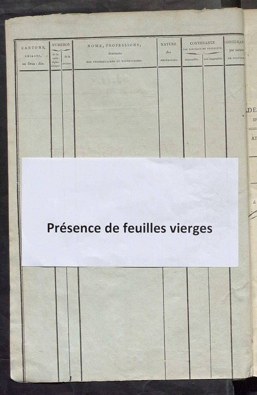 Sections C à F.