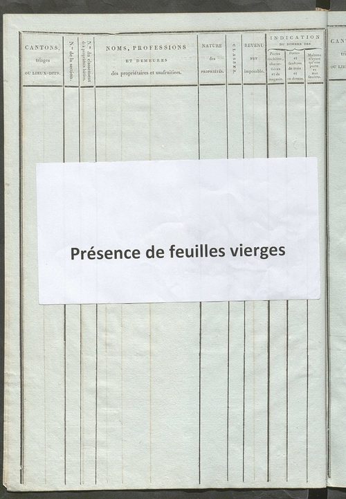 Tableau indicatif des propriétaires et des propriétés bâties.