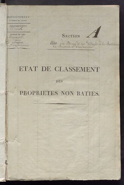 Sections A et B.