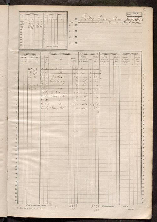Matrice des propriétés non bâties, fol. 499 à 800.