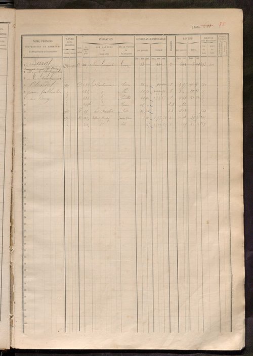 Augmentations et diminutions, 1906-1914 ; matrice des propriétés foncières, fol. 641 à 1008.