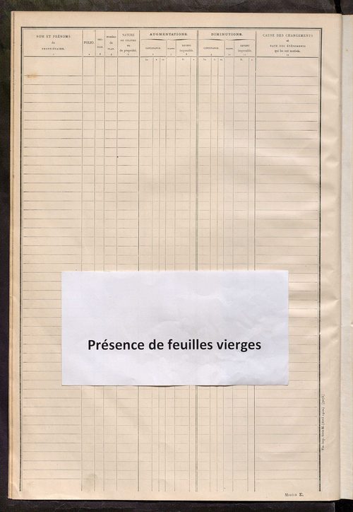Tableau présentant les augmentations et les diminutions survenues dans la matière imposable ; récapitulation ; table alphabétique des propriétaires ; matrice des propriétés non bâties, fol. 1 à 498.