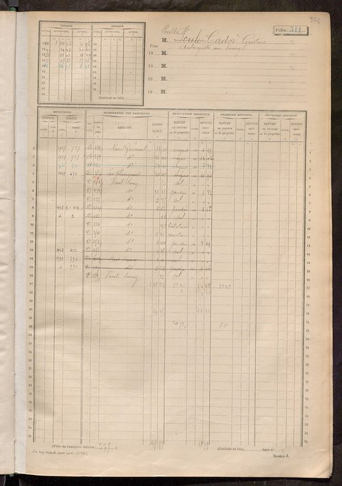Matrice des propriétés non bâties, fol. 499 à 800.