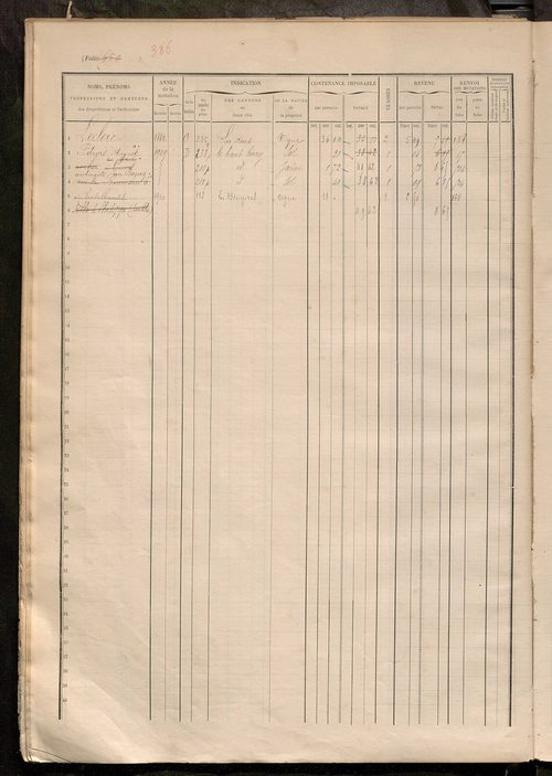 Augmentations et diminutions, 1906-1914 ; matrice des propriétés foncières, fol. 641 à 1008.
