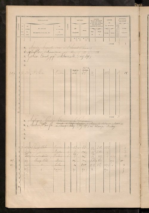 Matrice des propriétés bâties ; augmentations et diminutions, 1883-1891 ; séparation des revenus cadastraux afférents, pour l'année 1882, aux propriétés bâties et non bâties (état-balance) ; table alphabétique des propriétaires.